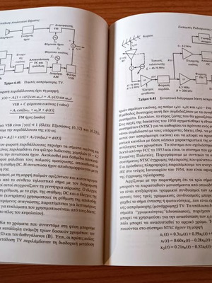 Digital and Analog Communication Systems used