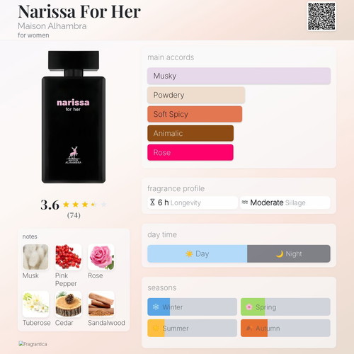 Maison Alhambra Narissa For Her Tester 3 ml new