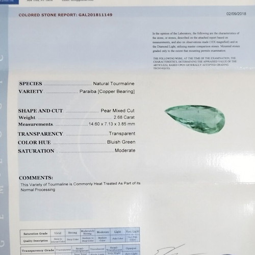 Paraiba Tourmaline 2.68 Carat Natural Bluish Green New