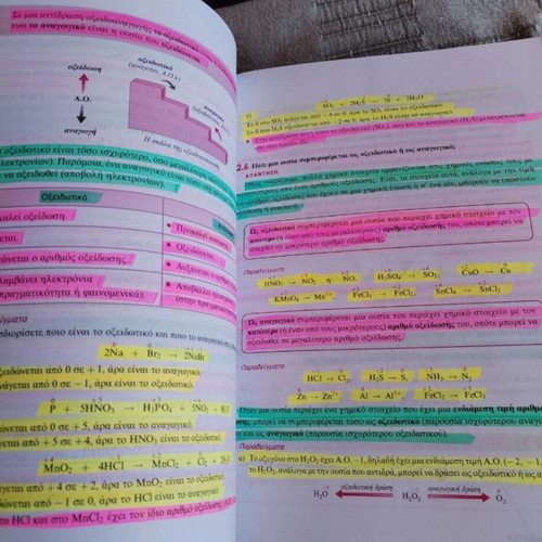 Chemistry Study Guide for 3rd Grade Lyceum Savvalas used