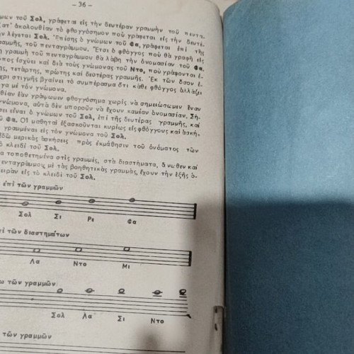 Melodic Exercises used
