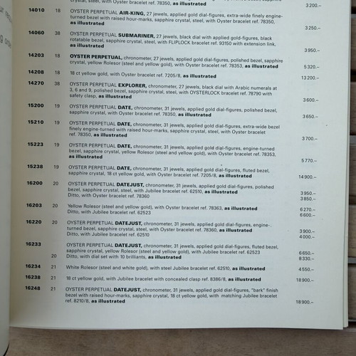 Rolex Oyster Catalogue used with English price references