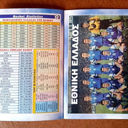 AEK 2000 Football Agenda new