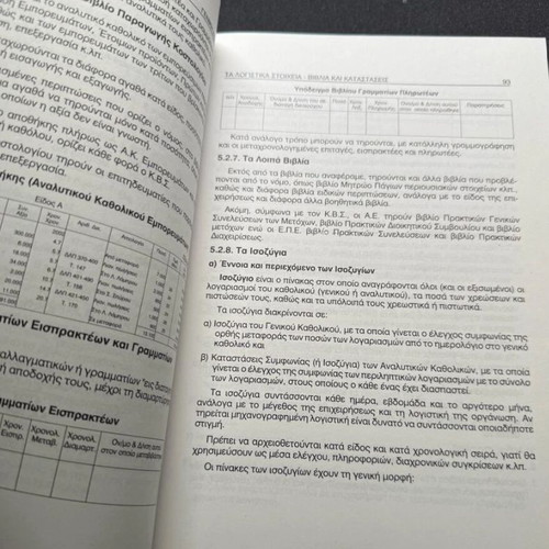 General Accounting book by A. Kontakos used, good condition