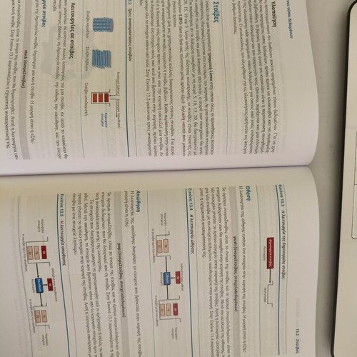 Introduction to Computer Science Forouzan book like new, Greek