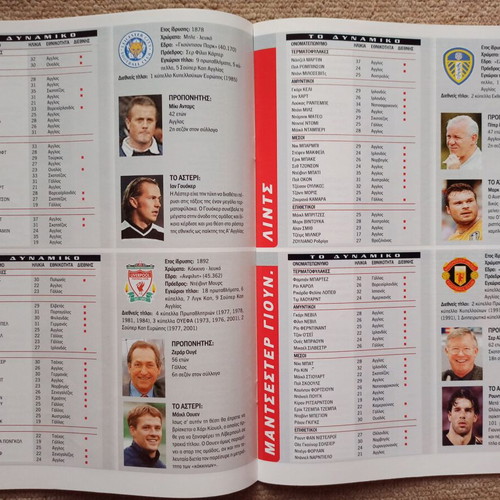 Ethnospor Issue 520 like new with feature on top European championships 2003
