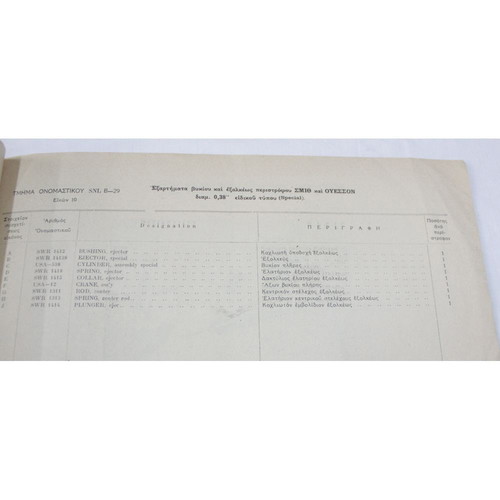 Colt Revolver 0.38 Parts and Accessories Catalog used 1954