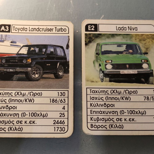Mika Yperatou collectible cards Toyota Landcruiser Turbo and Lada Niva like new