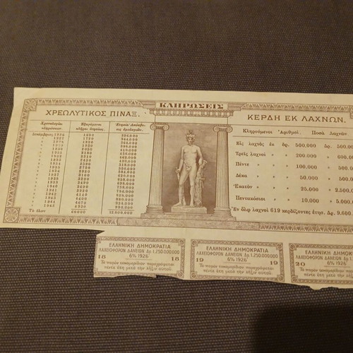 Title of 10 bonds used, National Lottery Loan 6% 1926 Series B