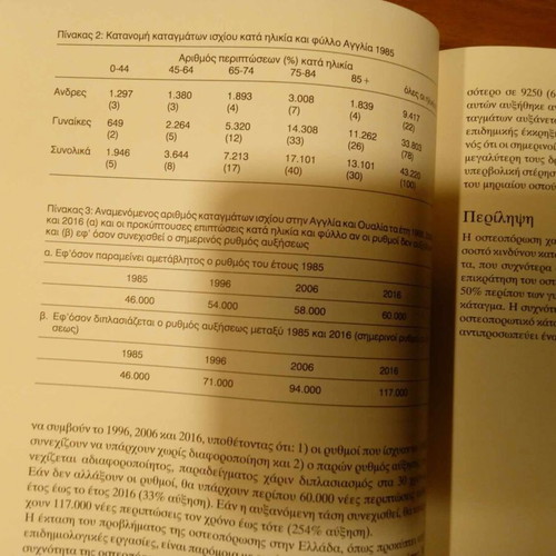 Postmenopausal Osteoporosis used book