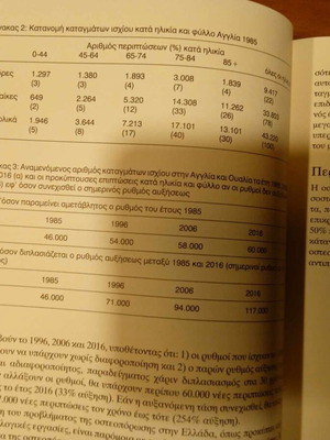 Postmenopausal Osteoporosis used book