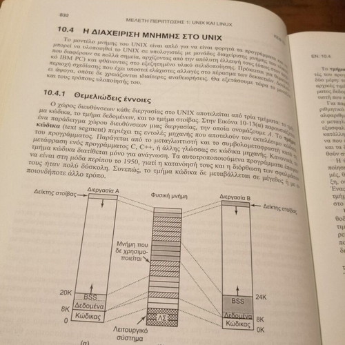 Modern Operating Systems Andrew S. Tanenbaum used