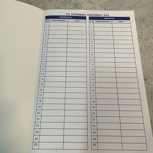 Driving Candidate Questionnaire IX used