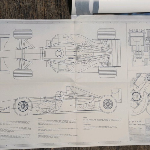 COLLECTIBLE magazine presenting the BMW F1 team through the team's Paddock!!