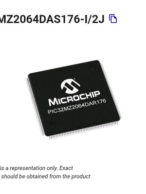 PIC32MZ2064DAS176-I/2J new, pack of 2 pieces