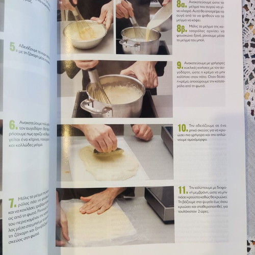 Kremes Giaourti Tyri cookbook used, Greek recipes