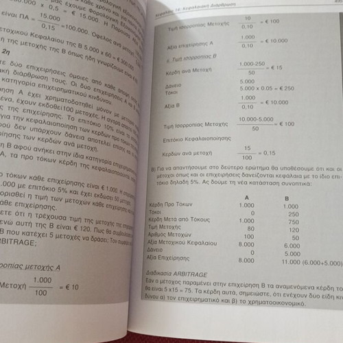 Financial Management of Businesses book like new, Greek edition