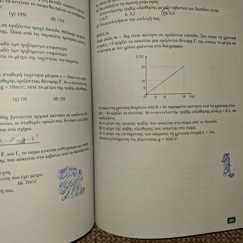 Educational aids for 1st grade high school used, algebra (A+B volumes) and physics