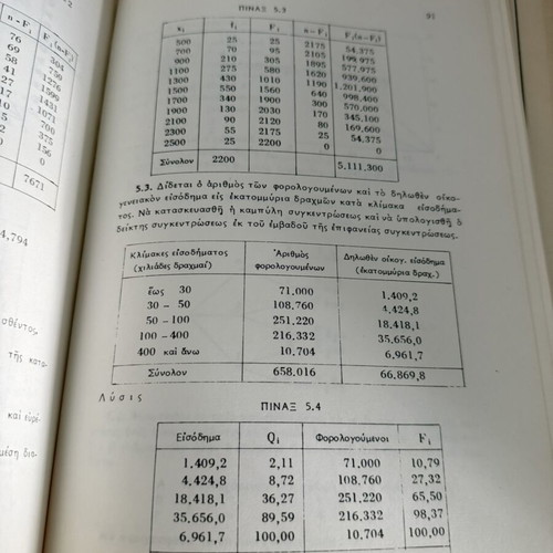 Statistics and Exercises used, set of 2 books in Greek