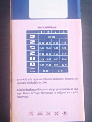 Arm sling used