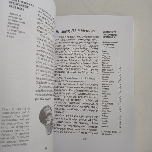 Book Syndiasmoi Vitamines used, by Kosta Mpazaiou
