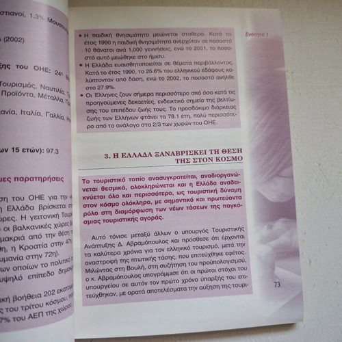 Exhibitions for 3rd Grade Gymnasium used, Michalis Kessopoulos