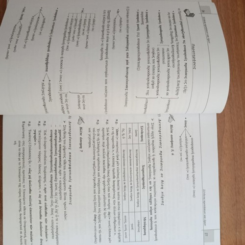 Theoretical Ancient Greek Syntax books used, with exercise solutions