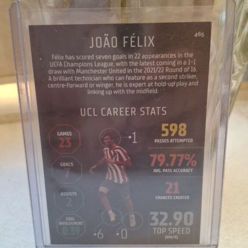Joao Felix Topps Black Edge Edition card