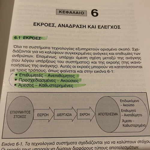 Technology Systems like new, Sotiris K. Karvounis
