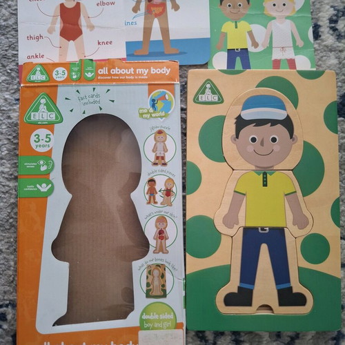 Wooden toy Learn My Body ELC like new