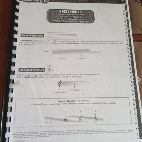 Piano theory sheet music photocopies used, beginner exercises