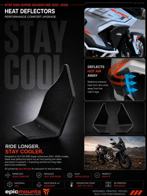 Heat Deflector for KTM Super Adventure 1290 2021-2024 new