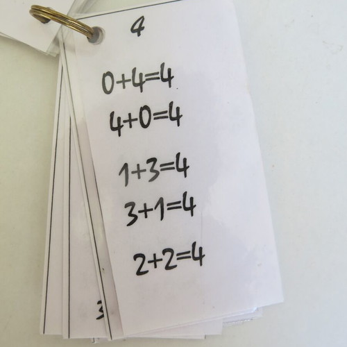 Keychain with cards for sums new, The Number Couples 1-10