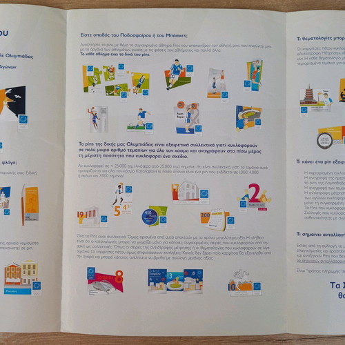 Athens 2004 Pin Catalog used, A4 triptych