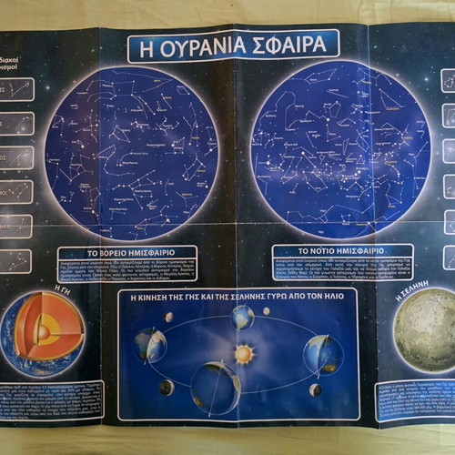 Poster The Celestial Sphere used, astronomy 58x49cm