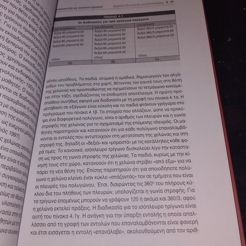 T. A. Mikropoulos O Ypologistis os Gnostiko Ergaleio book, 2nd edition