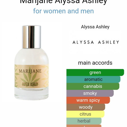 Marijane Alyssa Ashley perfume new, decanted, cannabis note