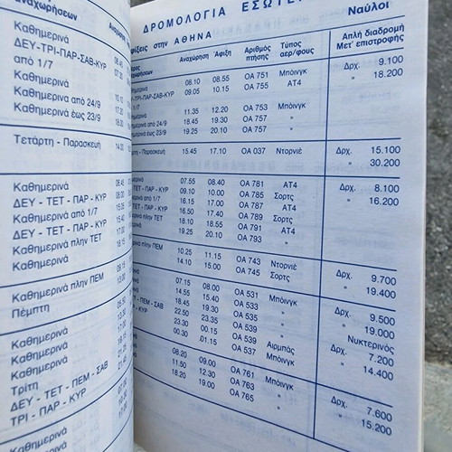 Olympic Airlines routes used