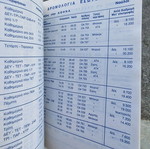 Olympic Airlines routes used