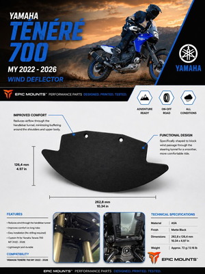 Yamaha Tenere 700 Wind Deflector MY2022–2026 new