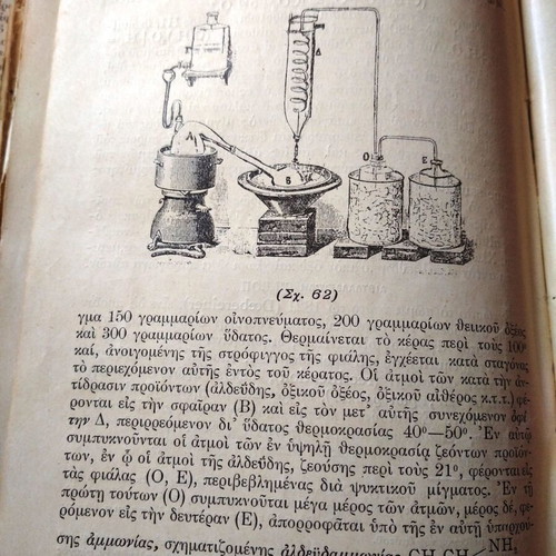 Old scientific collectible chemistry books used, six volumes from 1888