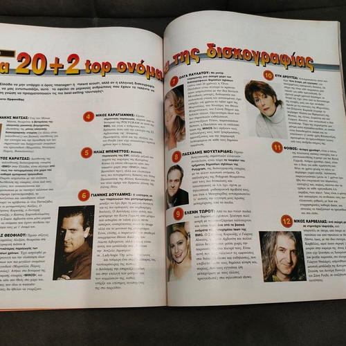 Klik Magazine Issue 100 August 1995 like new, Greek pop culture