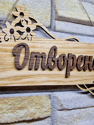 Double-sided Open/Closed sign new for shop