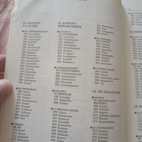 Larousse Dictionnaire Analogique and Thésaurus French dictionaries used