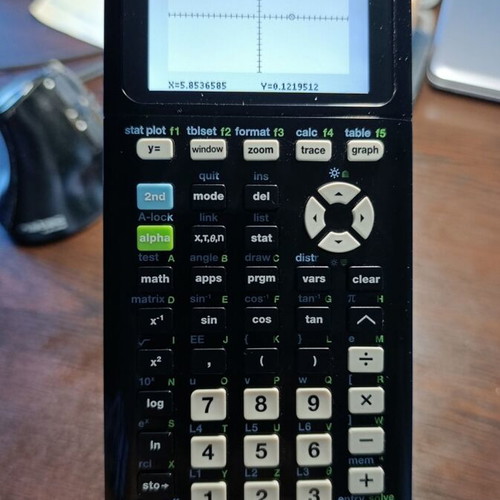 Texas Instruments TI-84 Plus CE-T graphing calculator like new