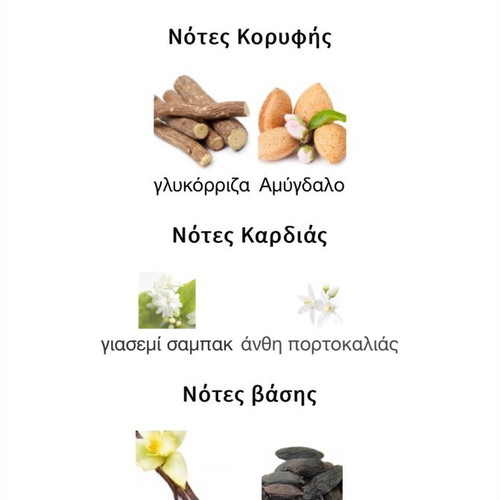 Άρωμα Hypnotic Poison Eau de Parfum Dior 50μλ μεταχειρισμένο