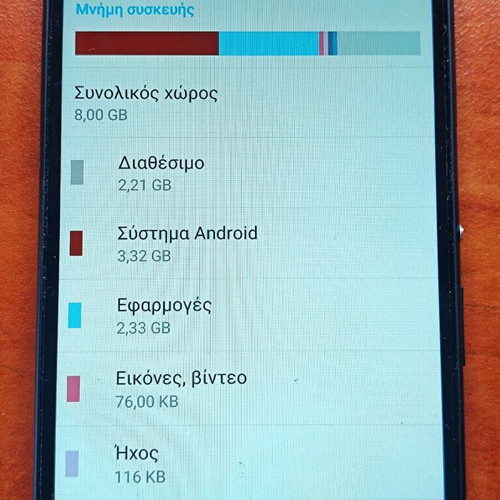 Sony Xperia T2 Ultra Dual smartphone used, 8GB