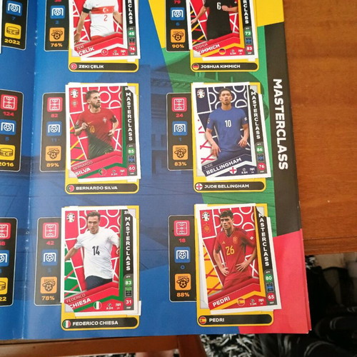 Euro 2024 album new fully completed