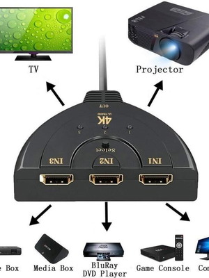 Αναπτήρας HDMI 4K καινούργιος με ζελατίνα