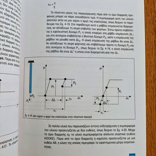 Antohi Ylikon 1 and 2 by Kermanidis used academic books